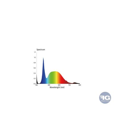 Ampoule New Dawn UVI 13w horizontale Reptile Systems